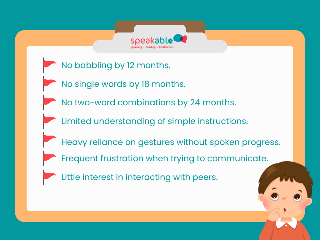 Checklist of speech and language red flags for parents